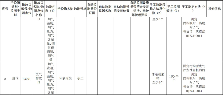 不容錯過!振動輸送機這些使用要求您一定不知道！
